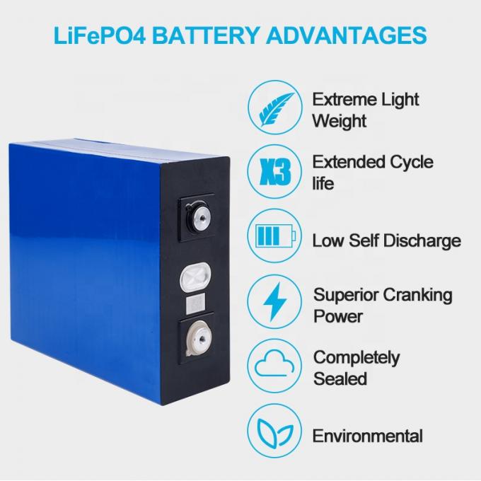 MSDSのセリウムの注文のリチウム イオン電池のパック280ah 3.2 V Lifepo4電池 3