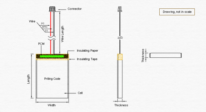 電子機器のためのJP602540-5C 3.7 V 550mah Lipo電池10.4g 3
