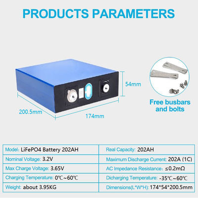 MSDS 3000times 3.2 V 280ah Lifepo4電池のプリズム リチウム イオン電池