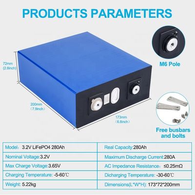 MSDSのセリウムの注文のリチウム イオン電池のパック280ah 3.2 V Lifepo4電池